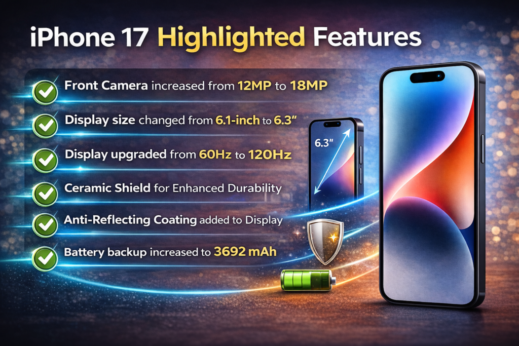 iPhone 17 highlight