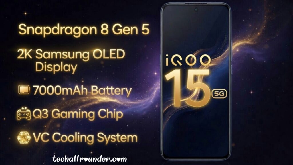 iQOO 15 Apex Highlights