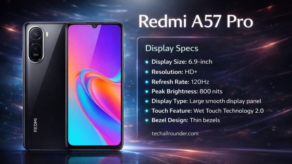 Redmi A7 Pro 5G Display Quality