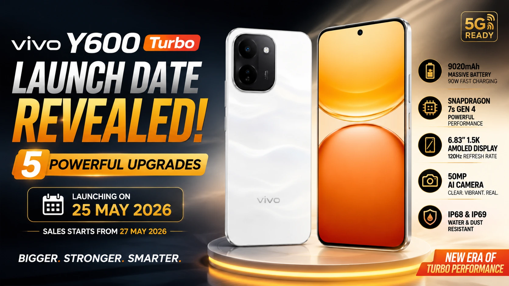 Vivo Y600 Turbo launch date and powerful upgrades poster