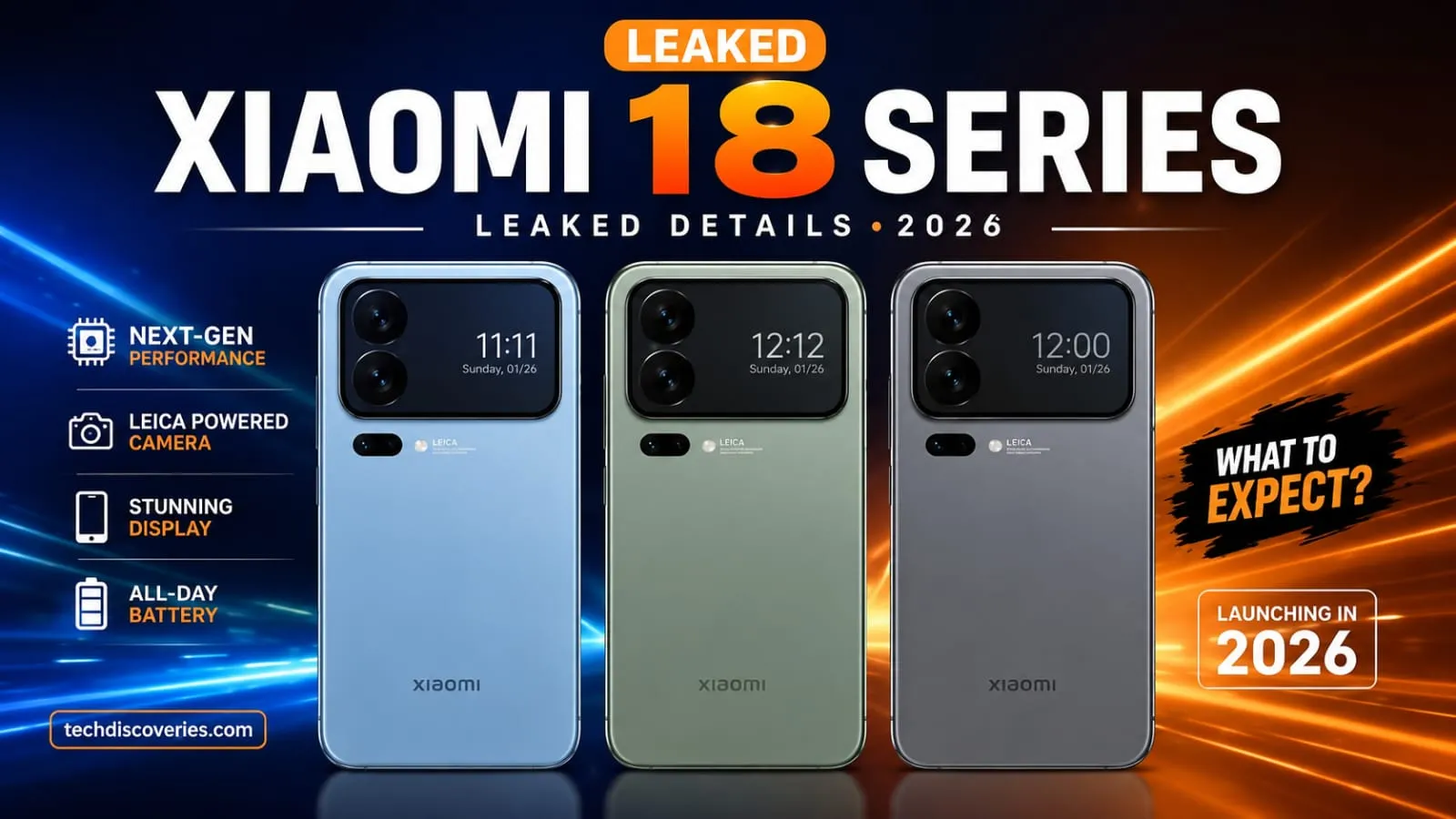 Xiaomi 18 Series next-gen flagship smartphone