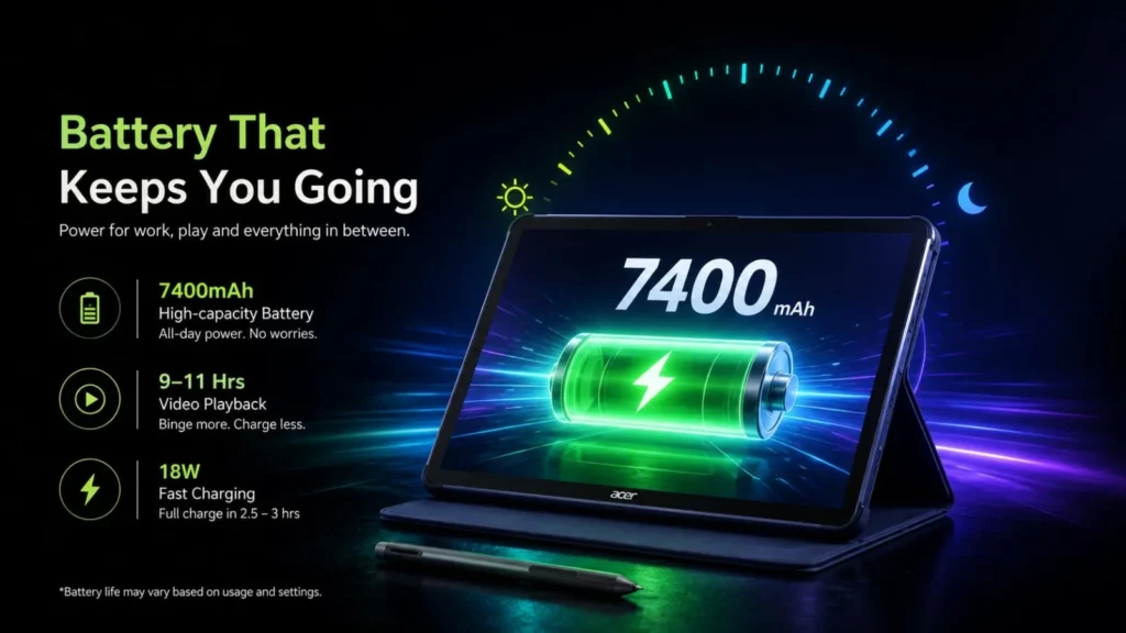 Acer Iconia IM11 Review: The Most Shocking Tablet of 2026?