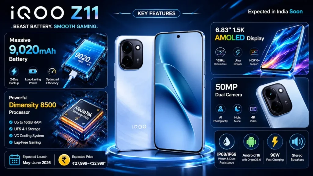 iQOO Z11 Review: Shocking Features You Can’t Ignore in 2026