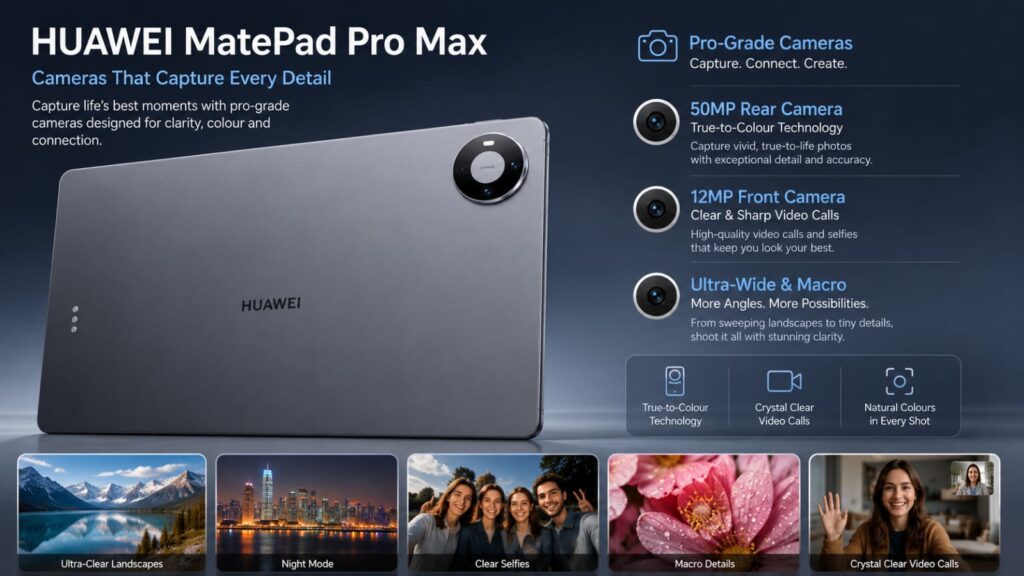 Huawei MatePad Pro Max: The Most Shocking Tablet of 2026?