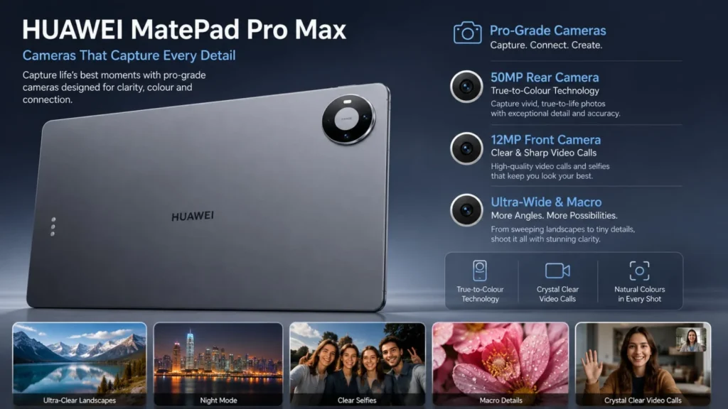 Huawei MatePad Pro Max Tablet cameras, speakers and stylus support