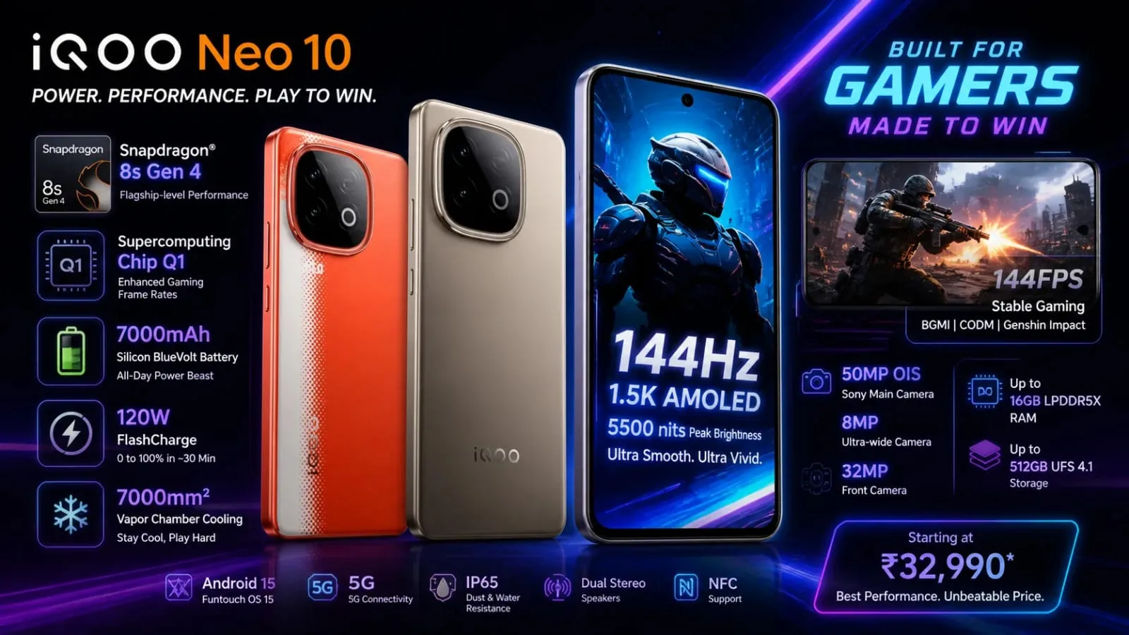 iQOO Neo 10 premium smartphone feature image