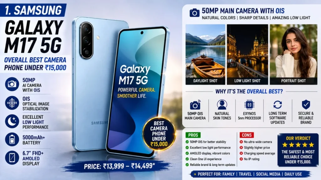 Best Camera Phone Under ₹15000 in India 2026: Ultimate Picks