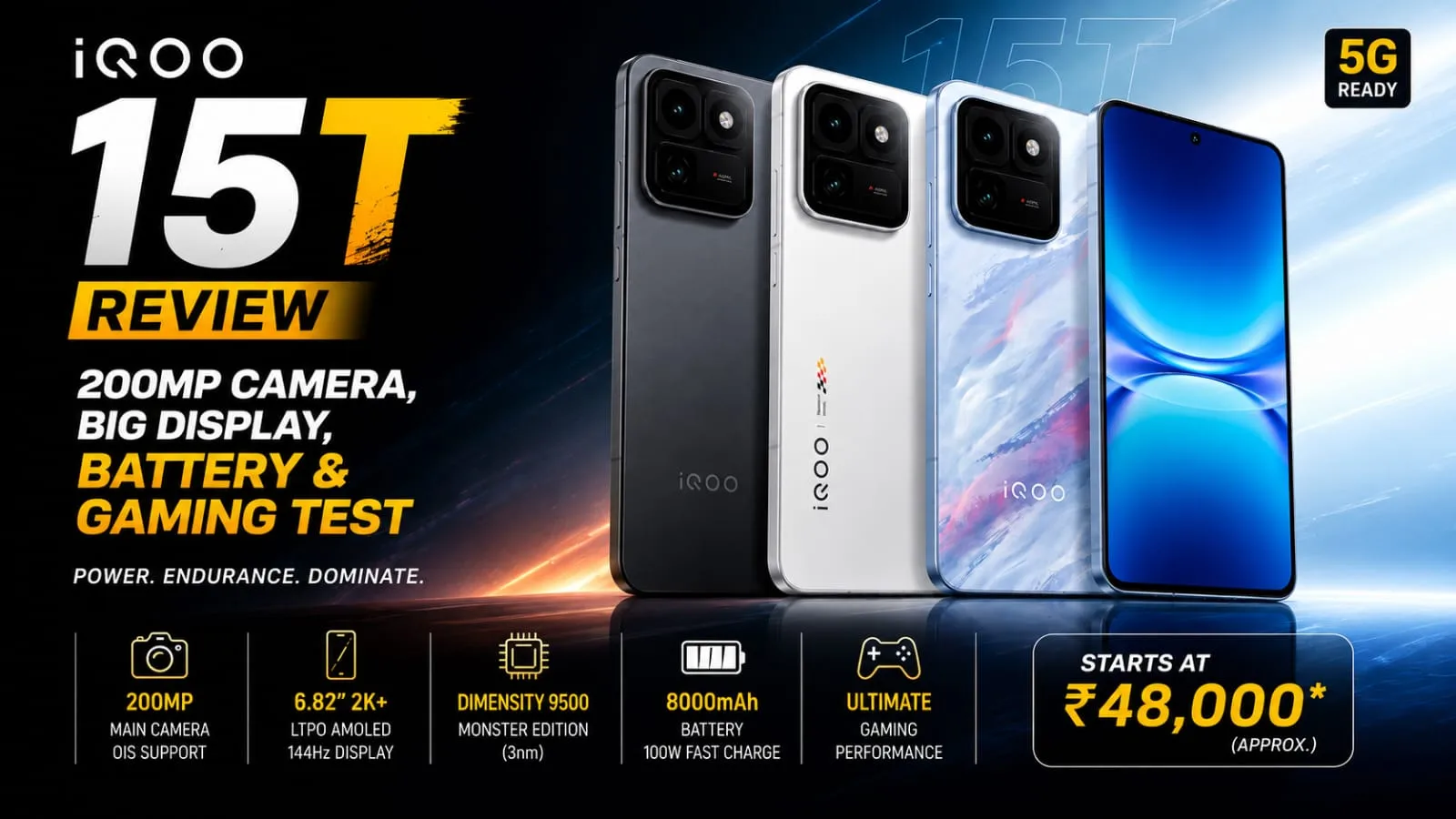 iQOO 15T Review: Flagship Killer or Overhyped Phone?