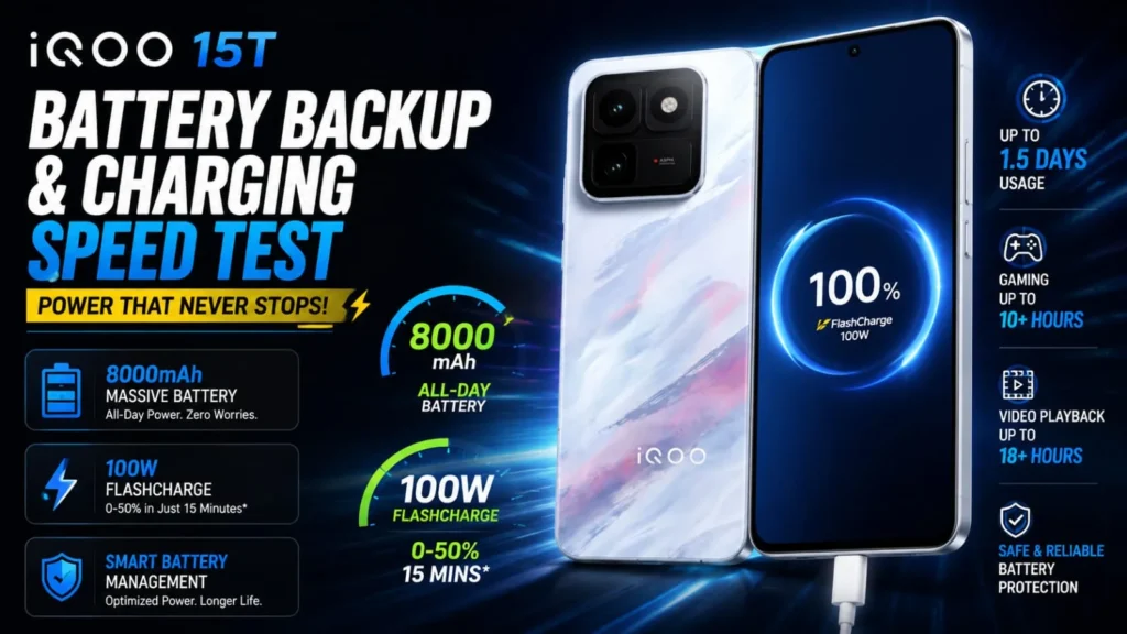 iQOO 15T Review: Flagship Killer or Overhyped Phone?