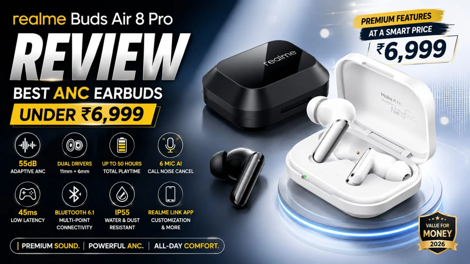 Realme Buds Air 8 Pro ANC earbuds review
