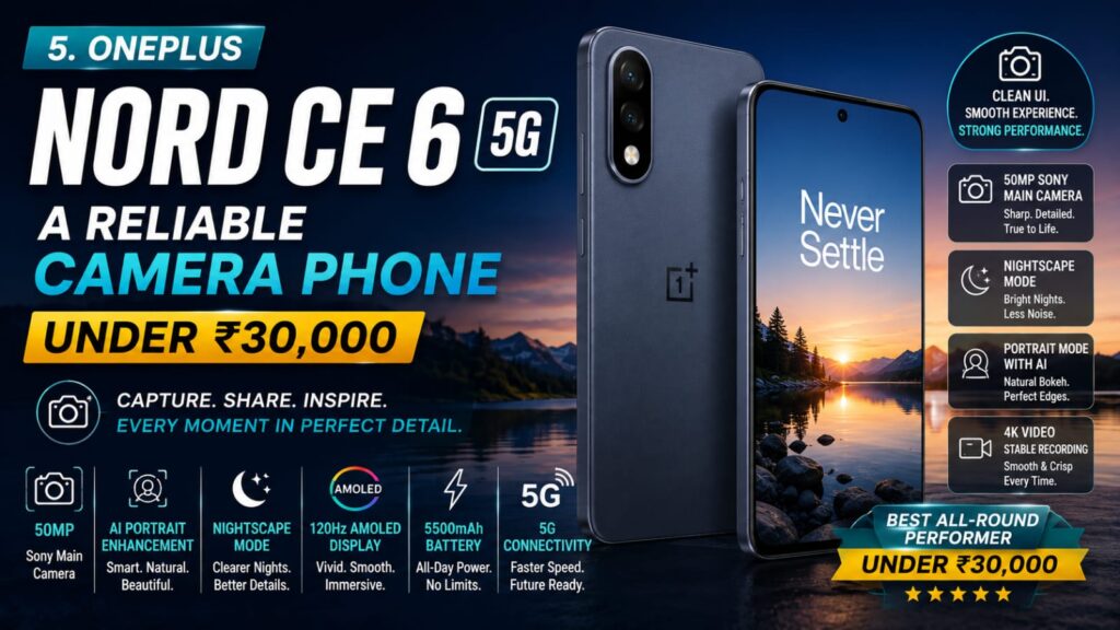 Best Camera Phones Under ₹30,000 in India 2026