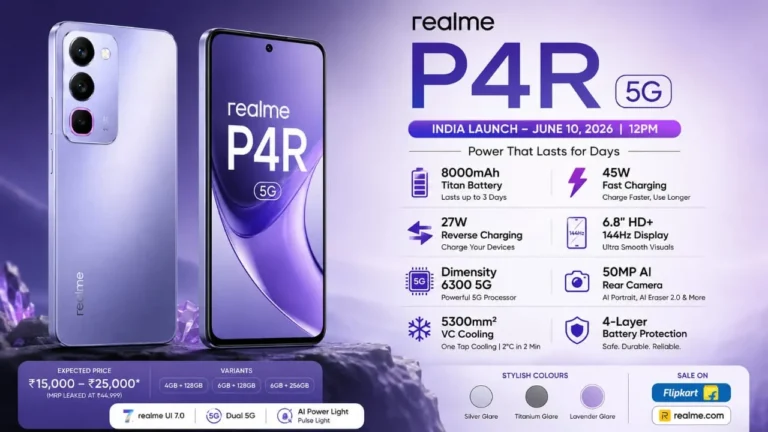 Realme P4R features, price and launch date
