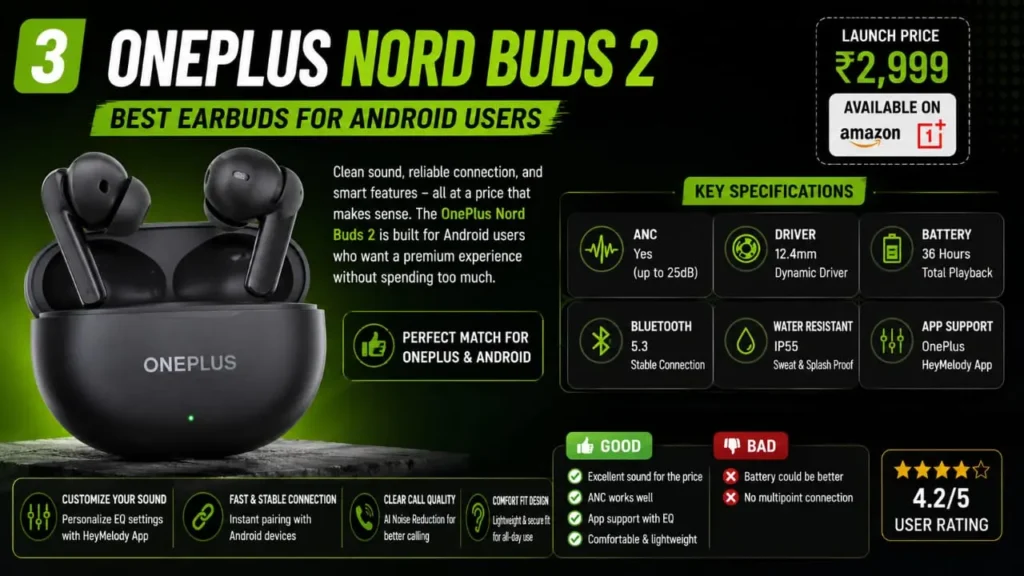 OnePlus Nord Buds 2 wireless earbuds