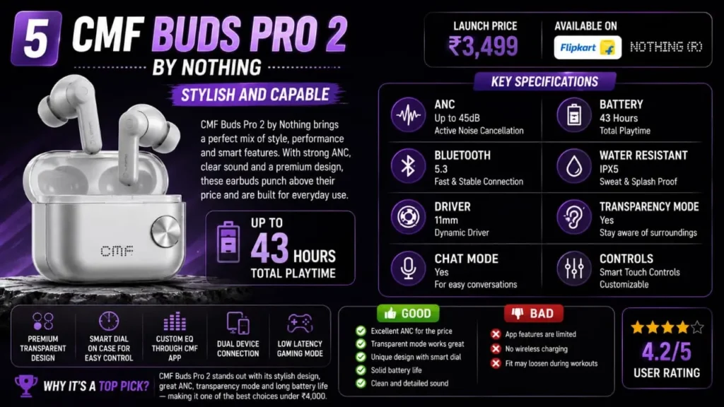 CMF Buds Pro 2 by Nothing earbuds