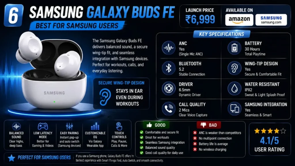 Samsung Galaxy Buds FE wireless earbuds
