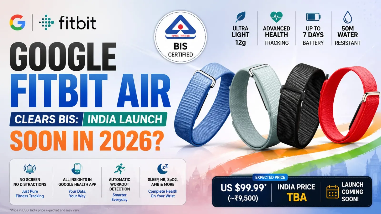 Google Fitbit Air BIS certification India launch poster