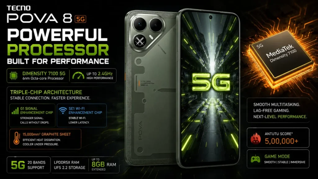 Tecno POVA 8 powered by MediaTek Dimensity 7100