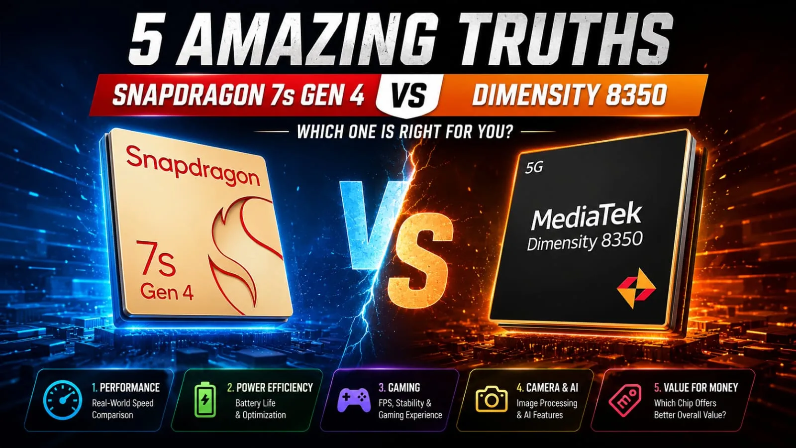 Snapdragon 7s Gen 4 vs Dimensity 8350 benchmark comparison