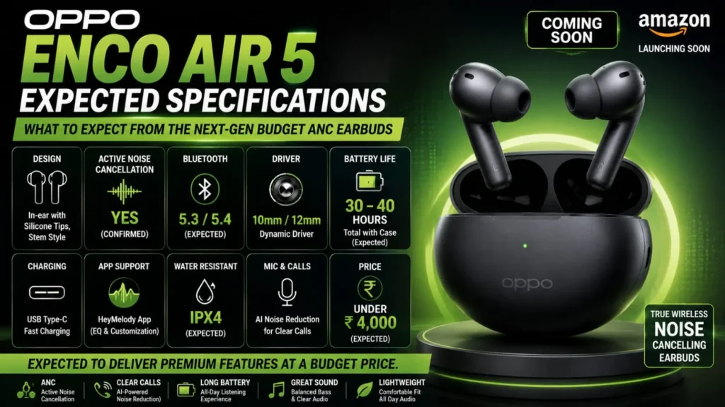 OPPO Enco Air 5 expected specifications and key features