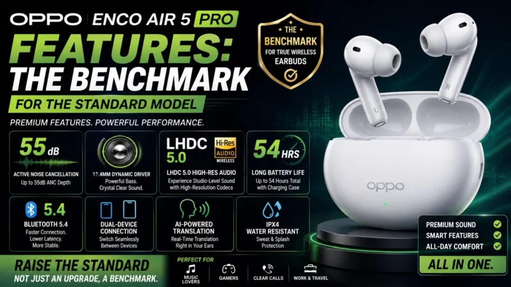 OPPO Enco Air 5 Pro features and benchmark comparison