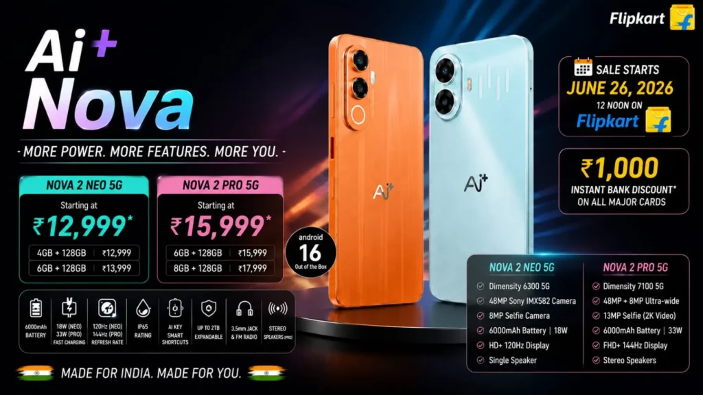AI+ Nova 2 Neo 5G vs Nova 2 Pro 5G comparison poster