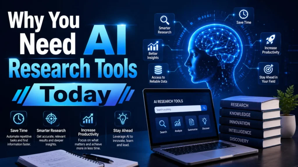 Best AI Research Tools for Students and Professionals in 2026