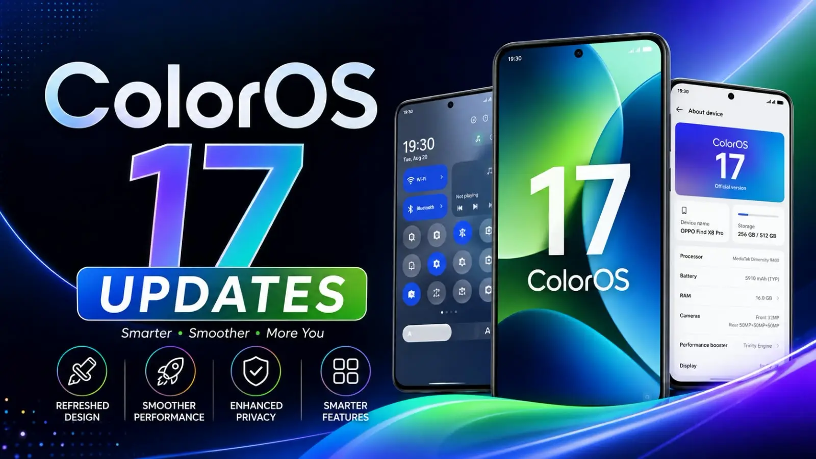 ColorOS 17 update excellent features and risks