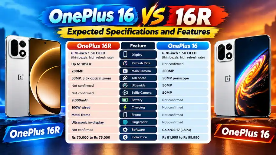 OnePlus 16 vs OnePlus 16R expected specs